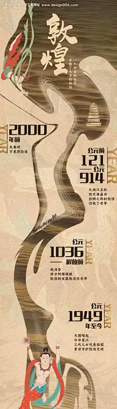 源文件下载【国风敦煌文化长图海报】编号：20240117180300007