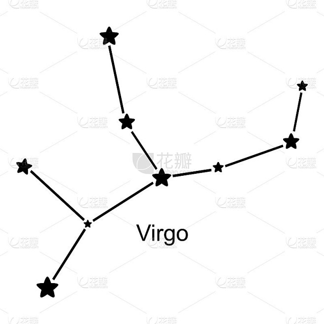 白底黄道星座处女座，矢量插图