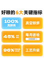 爱立方小鲜焙冻干低温烘焙猫粮全价无谷成幼猫主粮老年猫粮-tmall.com天猫