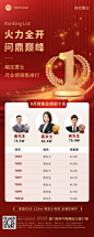 喜报长图海报