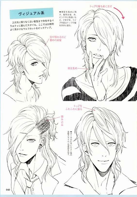#绘画参考# 男性发型绘制参考 ​​​​