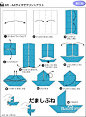 各种折纸大全图解（五）_百度经验