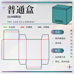 enlian-mo采集到知识