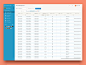 Here is one of the section we stood up during the later sprints of this project. This section is designed to allow the admins to manage data attribution in a repository.   Follow me on Behance |  I...