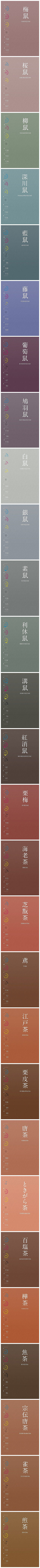 多功能的鄧子君采集到UI_coloer