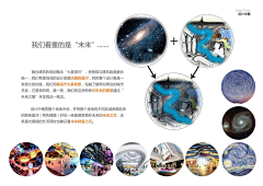 鱼月球^采集到文本排版