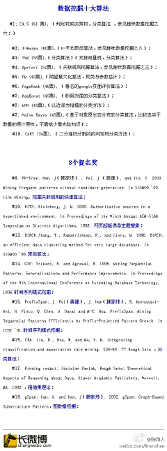 蓝熊采集到数据挖掘