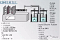 液态硅胶（LSR）注射成型工艺介绍