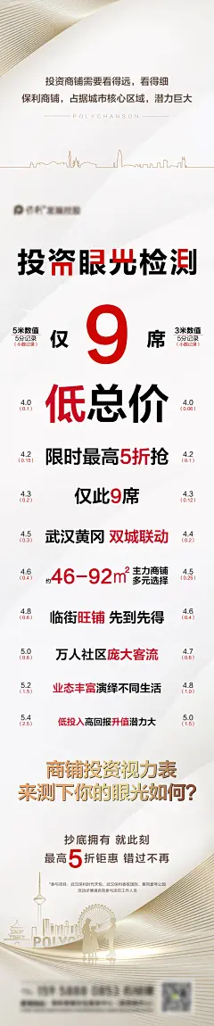 地产视力表价值点创意长图海报-源文件-采灵感-cailinggan.com