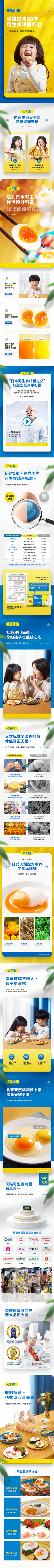 Clicheng采集到产品详情页