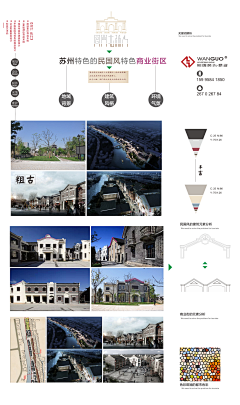 刘建宝ljb采集到5a景区导视设计