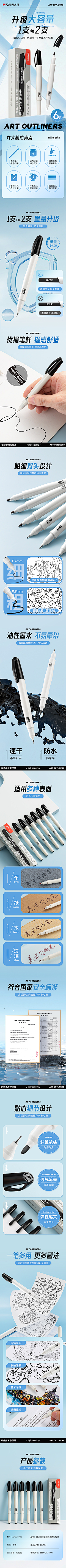 喵小喵小小喵采集到MG 详情页