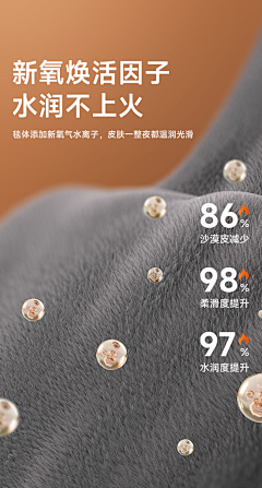用户xImELqIB采集到dtu