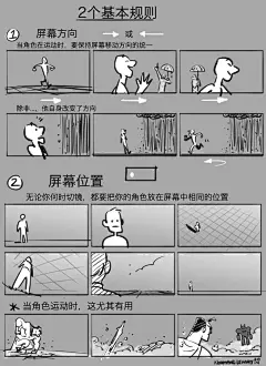 国外大神动画分镜干货搬运分享-方向与位置 - 小红书
