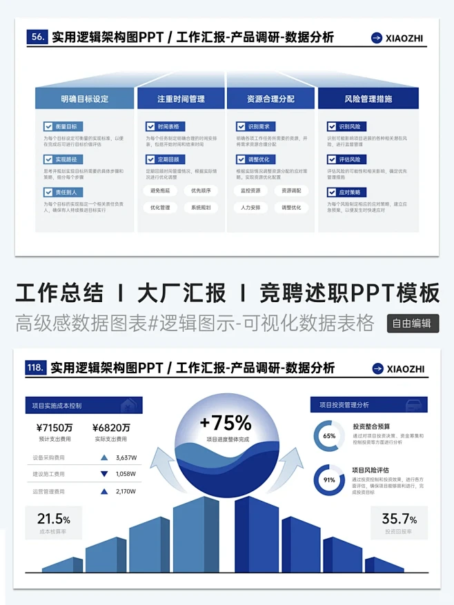 用逻辑数据PPT总结汇报，领导夸我工作能...