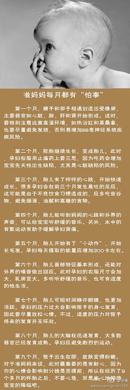 孕事的照片 - 微相册
