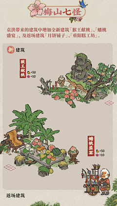 哥斯拉yyy采集到金兰