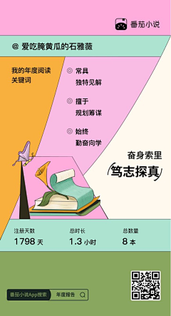 pennyayue采集到h5