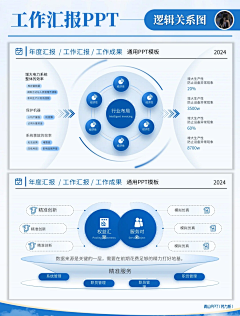 PPT 两图排版-花瓣网|陪你做生活的设计师 | 对比关系3项PPT图文页