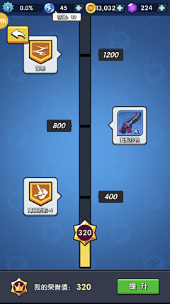 我爱金金采集到Q版