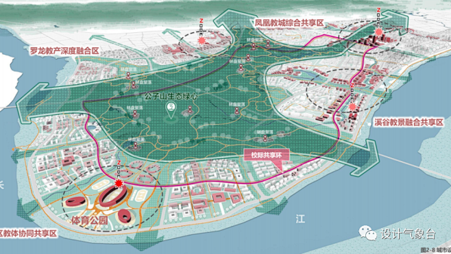 大学规划设计文本