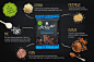 LeCrustie: comprehensive brand development