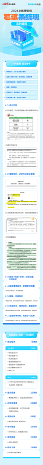 2024上半年教师资格证笔试系统班-中/小/幼