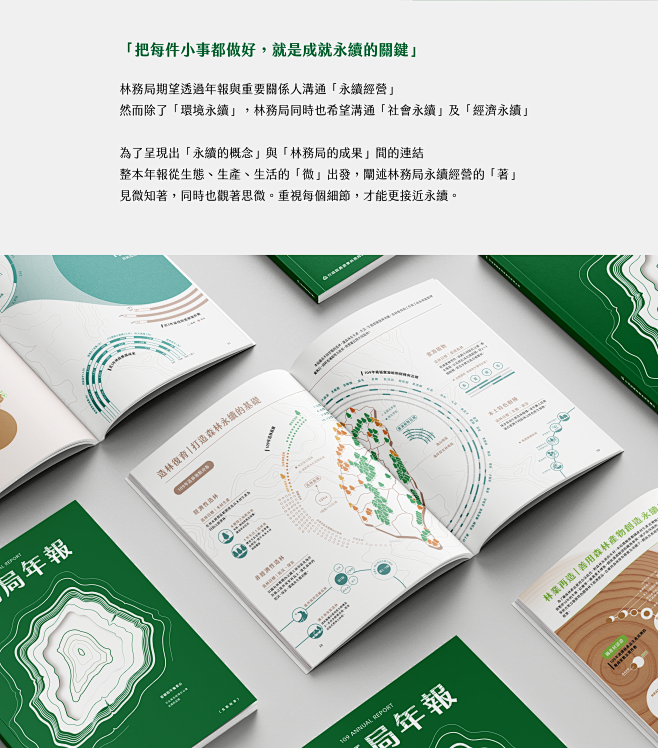 infographic 成果報告 gra...