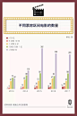 2017 年，523 亿电影票房的背后都发生了什么？| 二零一七年度报告_娱乐_好奇心日报