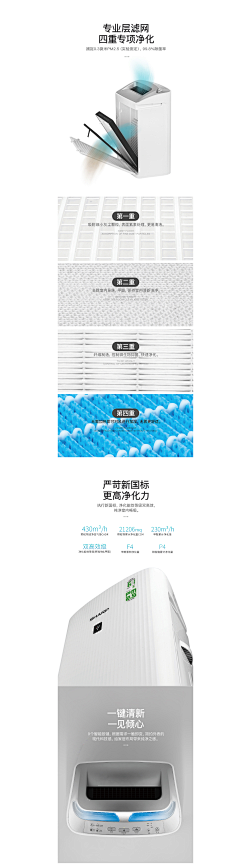 小红xigua采集到DSXQ-空调、取暖详情