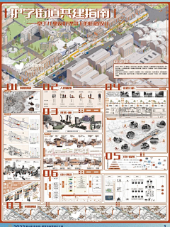 Abbbbbbbbber采集到展板排版
