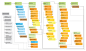Standard Prints Web Tool : Standard prints generatorYear: 2010Client: WikotClass: Interactive AgencyRequirement: Define the criteria of usability and interactivity for a web tool that allows you to standardize the production of advertising and branding pr