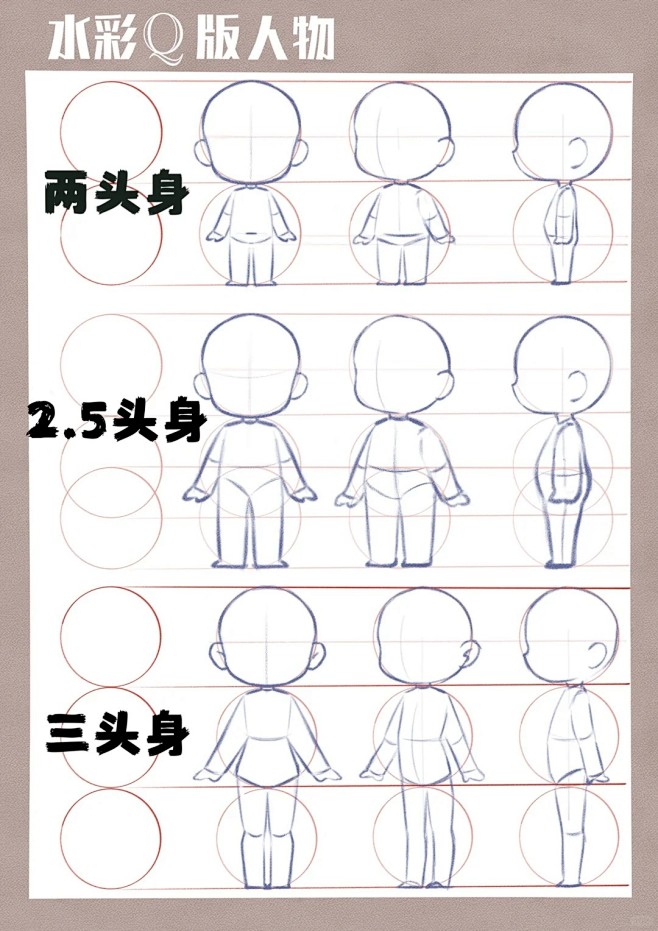 Q版人物比例三视图画法，超简单_1_画画...