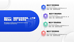 莺时有二～～采集到PPT设计