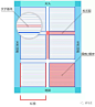 浅谈网格系统