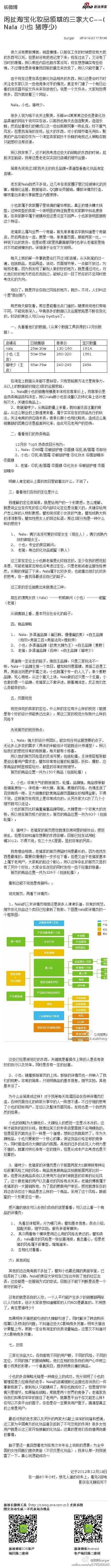 转