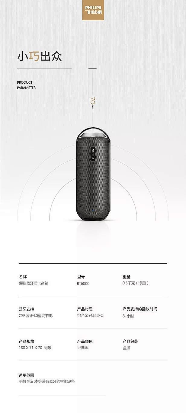 电商详情页参数信息