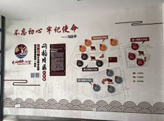 用户KXvDxD7R采集到地图