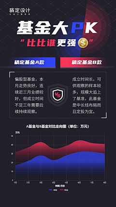 NNNUNNNN采集到PK