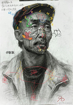 逆风飞扬126采集到画画课堂随笔