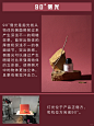 【布光教程】不同灯光位置对图片的影响 - 小红书
