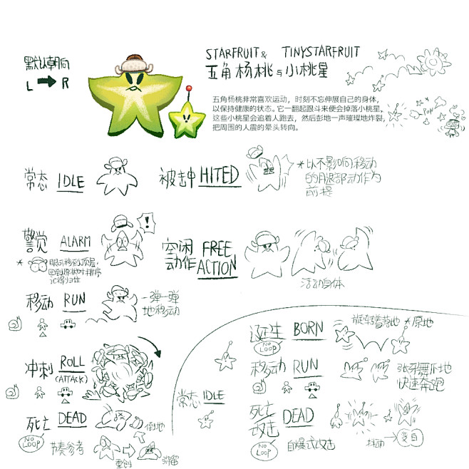 {游戏系列} 中国 恶果之地（场景，角色...
