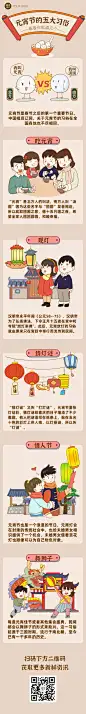 通用元宵节节日习俗科普插画条漫