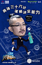 来自相册