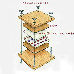 锅锅木制押花板干花压花器植物树叶制作满天星薰衣草干花标本工具-淘宝网