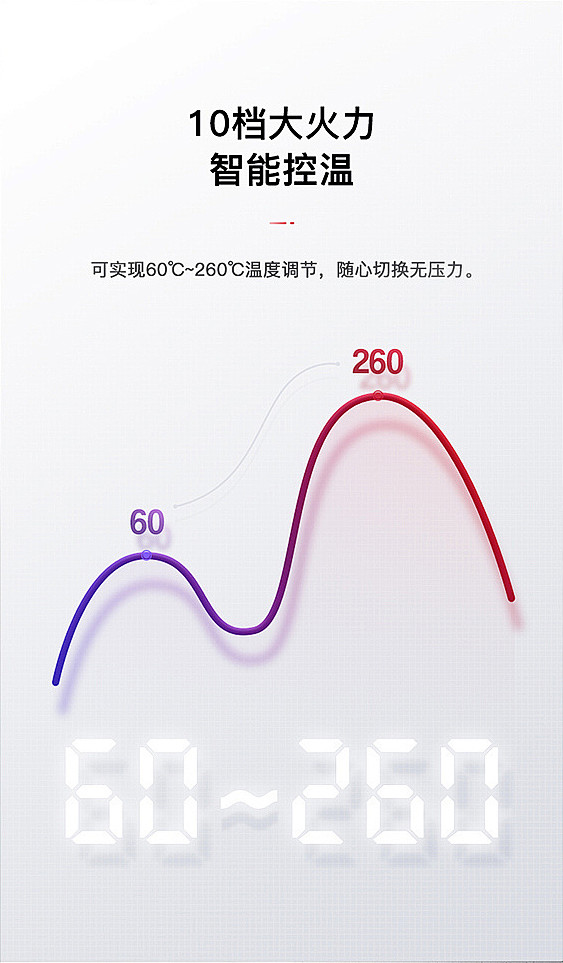 公众号“山岩视觉”整理分享 - 大数字卖...