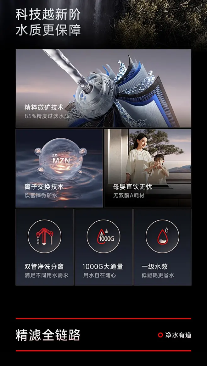 【东芝TNC-TH1000】东芝（TOSHIBA）大白梨2.0优矿版净水器 国家补贴 富锌微矿弱碱水 0阻垢剂母婴直饮 UV杀菌1000G ...
