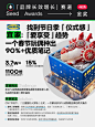首届小红书种草大赏｜全场大奖&金奖案例详解 - 小红书