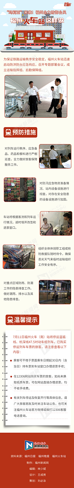 design07采集到福州新闻网图解