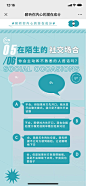 人工桌面：解析你内心的潜在成分 - 最美h5案例欣赏 - 爱果果
